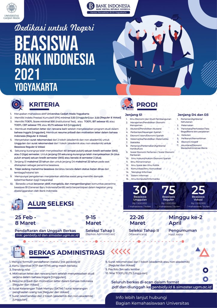 Penawaran Beasiswa Bank Indonesia 2021 – Direktorat Kemahasiswaan