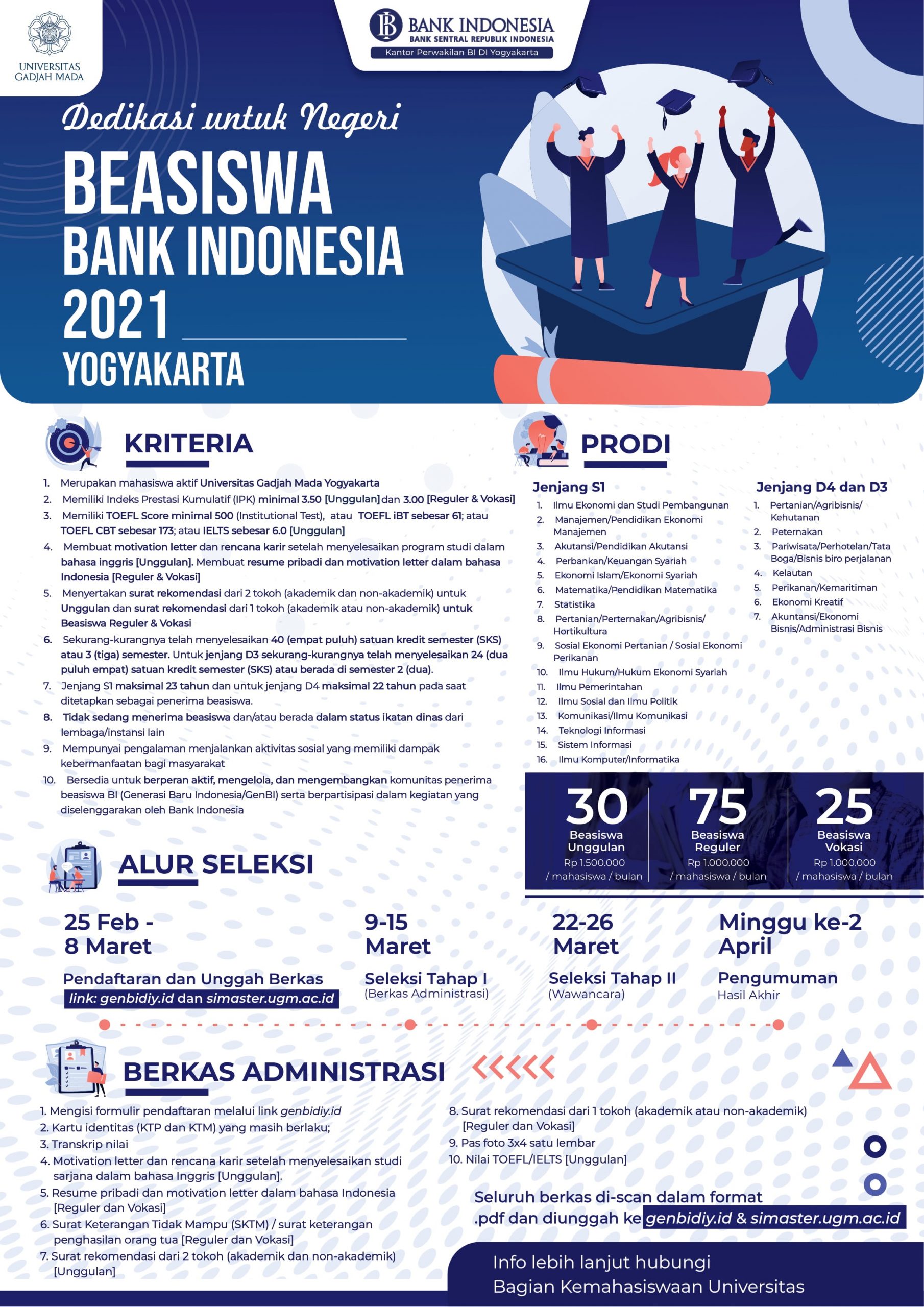 Penawaran Beasiswa Bank Indonesia 2021 – Direktorat Kemahasiswaan